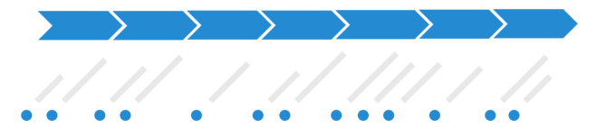 CustomerJourneyMap-1